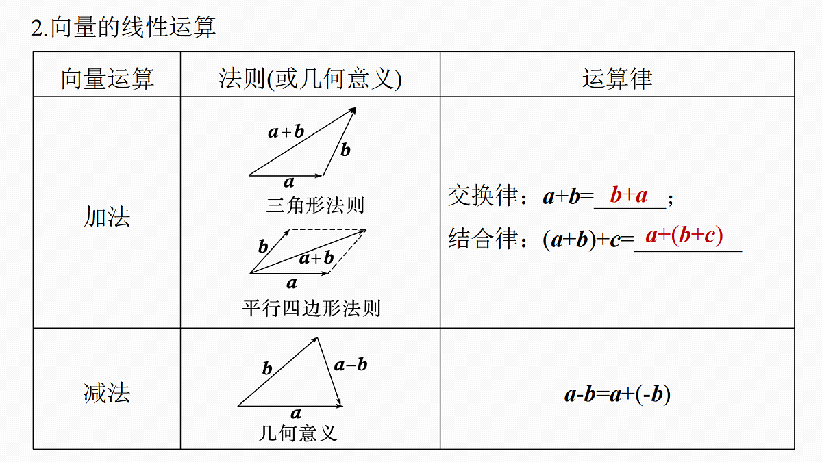 18469768第7页