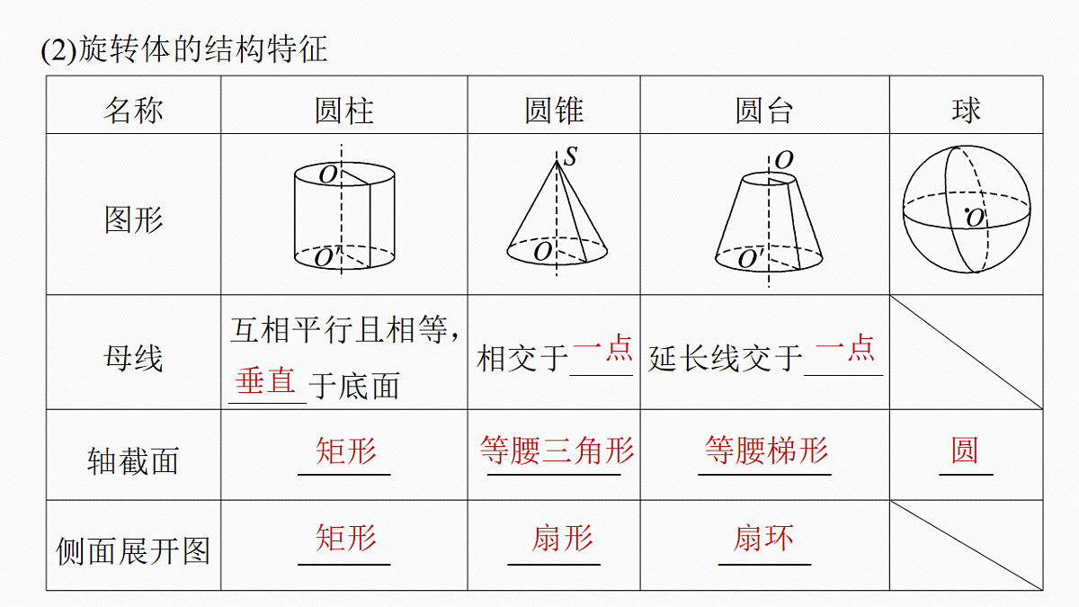 18469779第6页