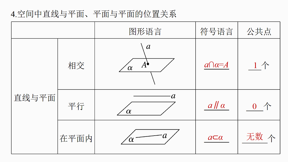 18469781第7页