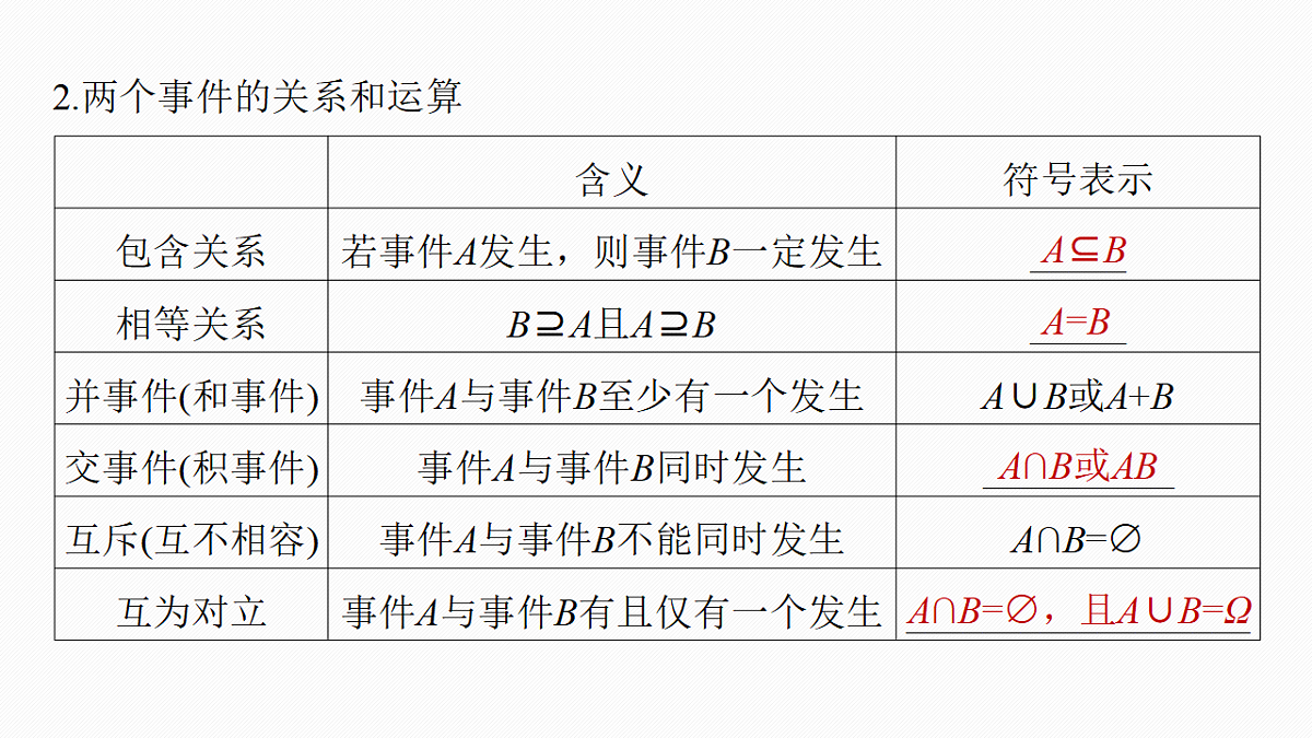 18469804第6页