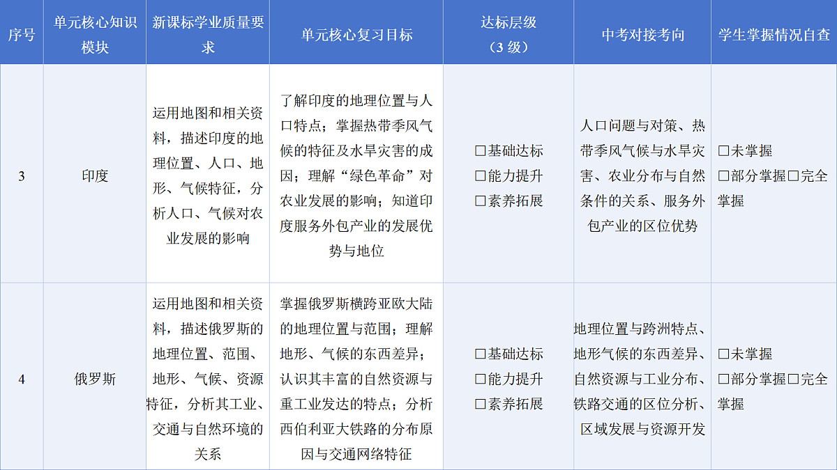 18469883第5页
