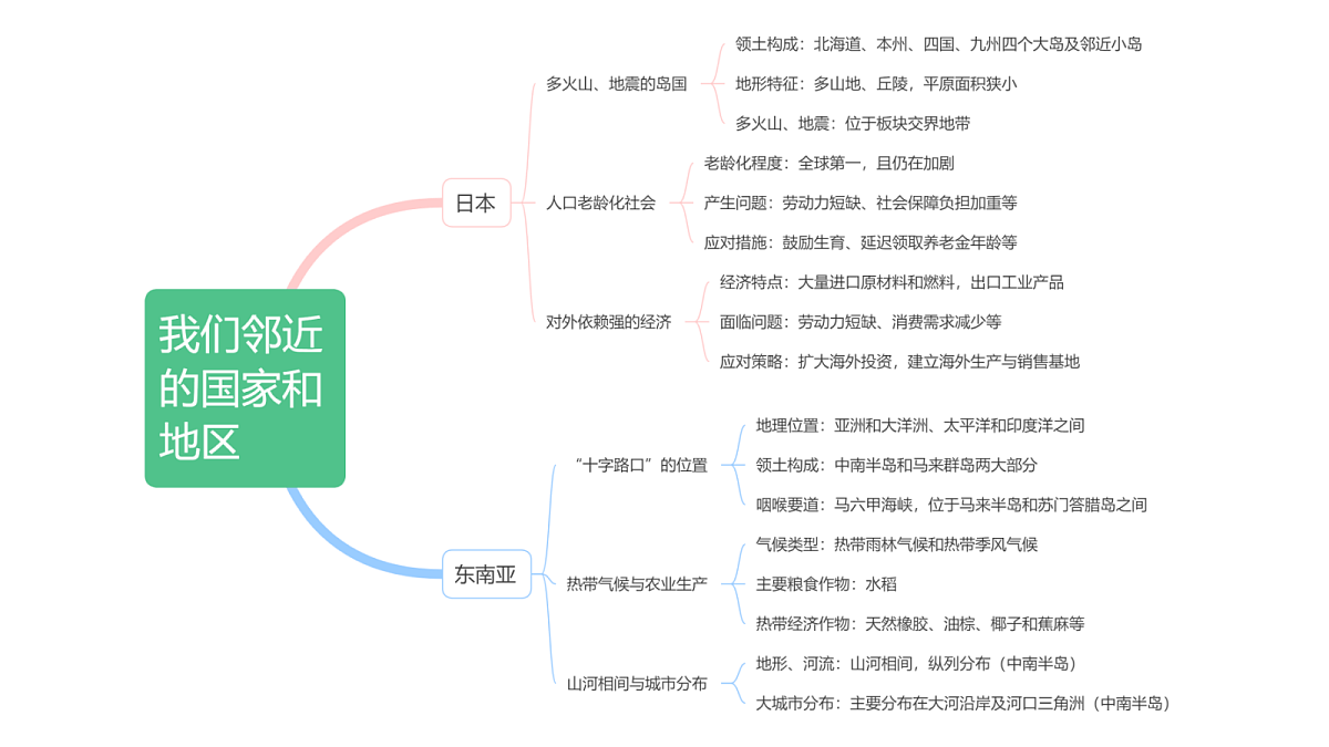 18469883第7页