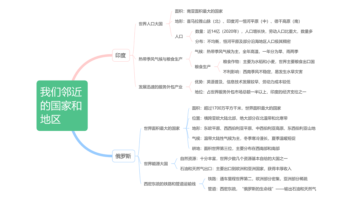 18469883第8页