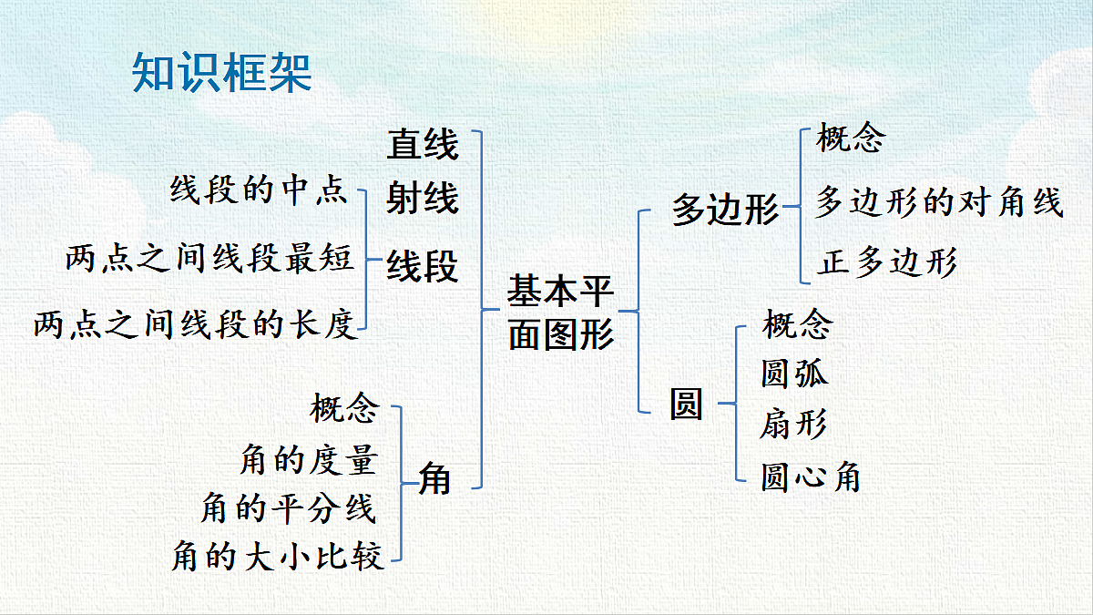18470002第2页