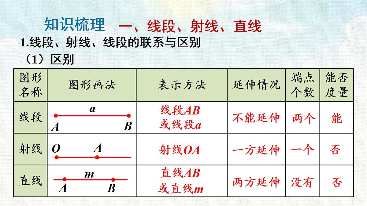 18470002第3页