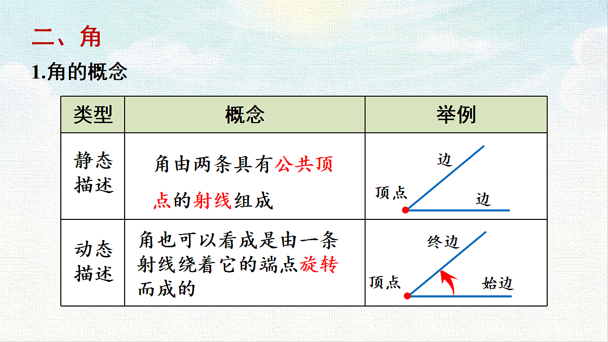 18470002第7页