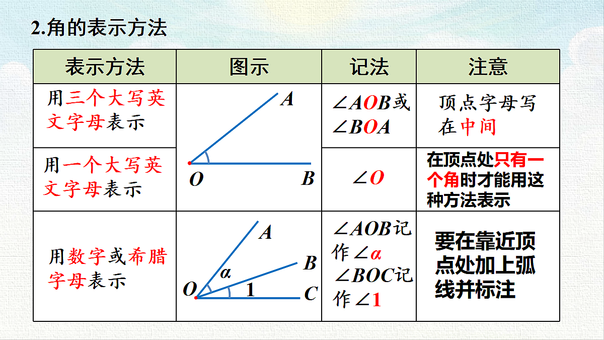 18470002第8页