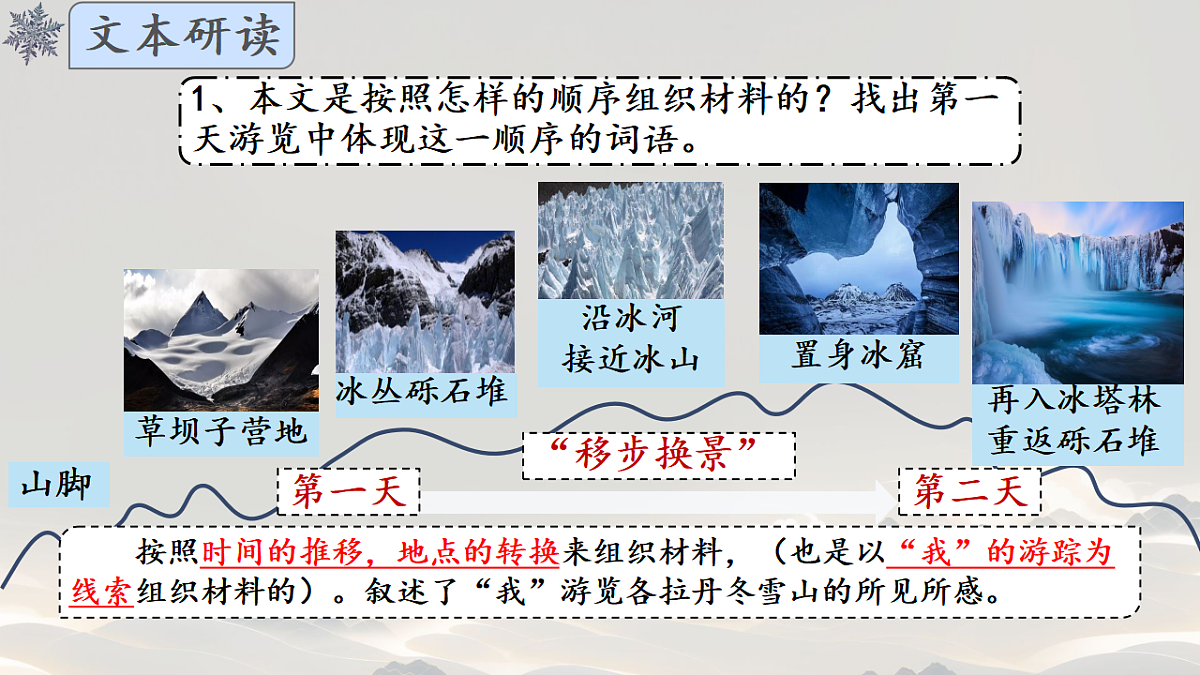 18470743第7页