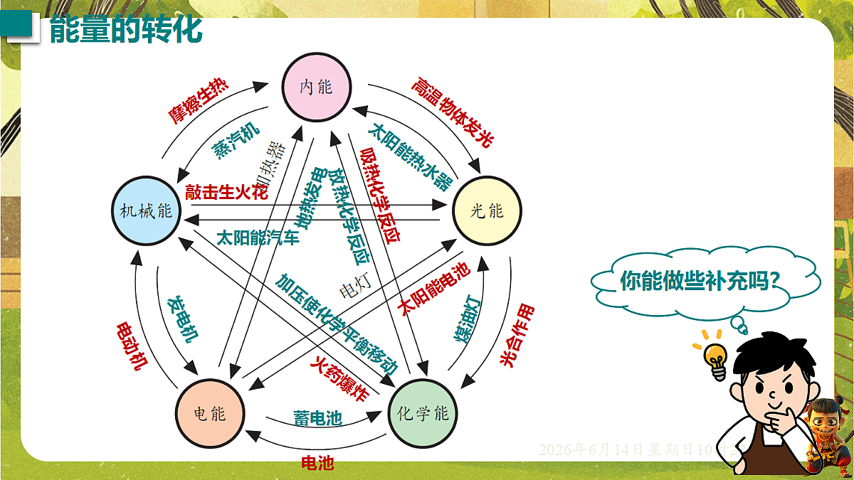 18472608第7页