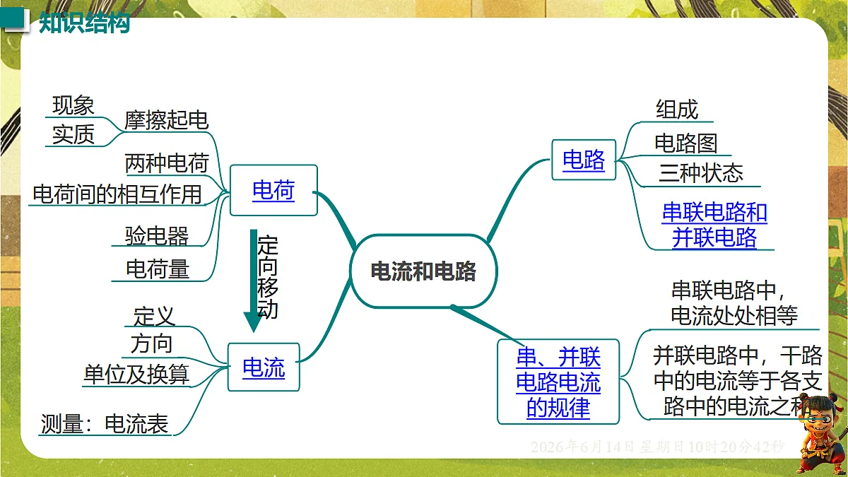 18472616第2页