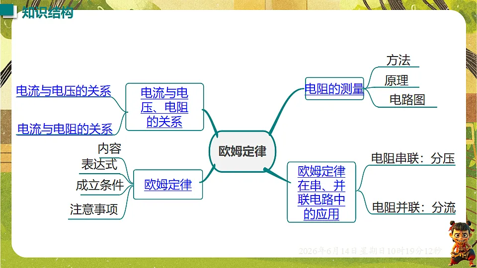 18472625第2页