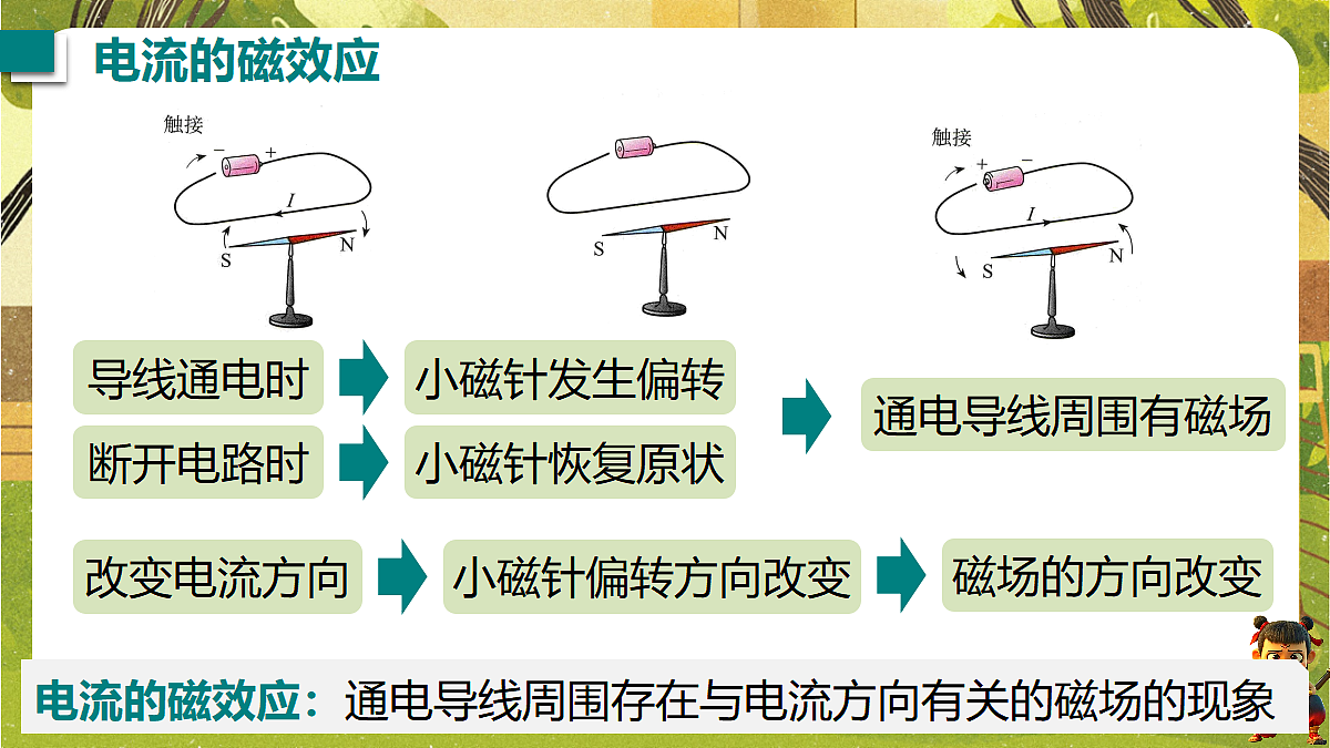 18472632第4页