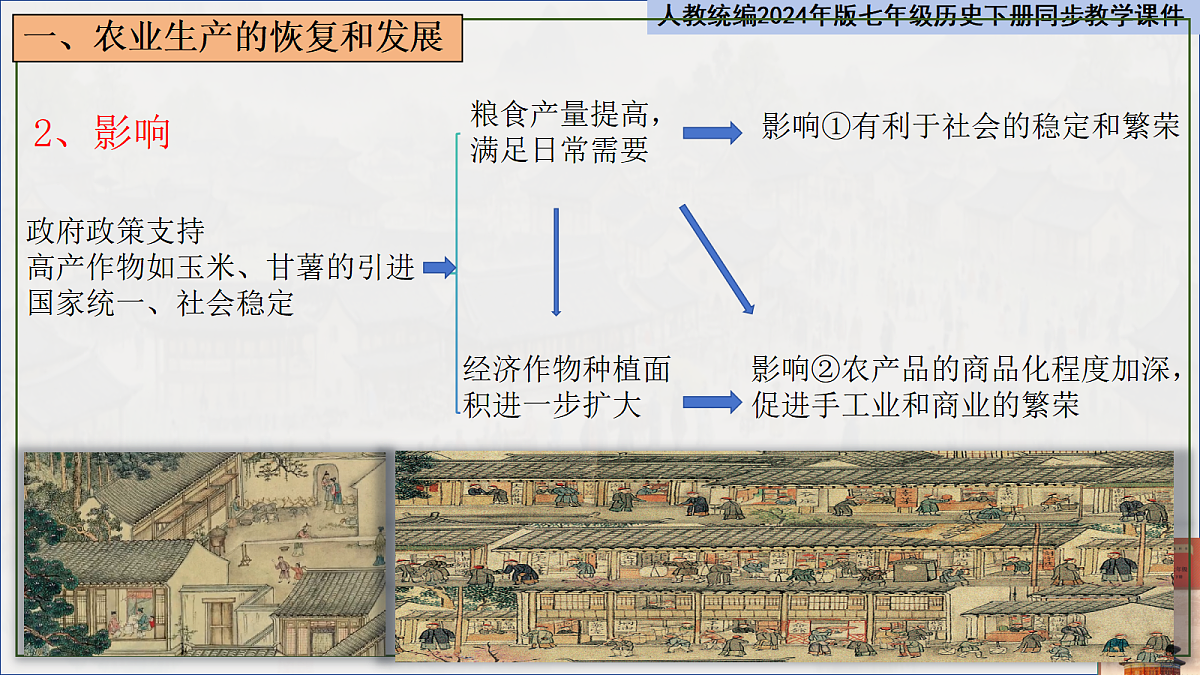 18473176第5页