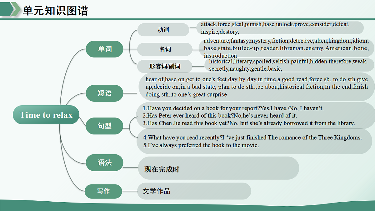18473377第4页