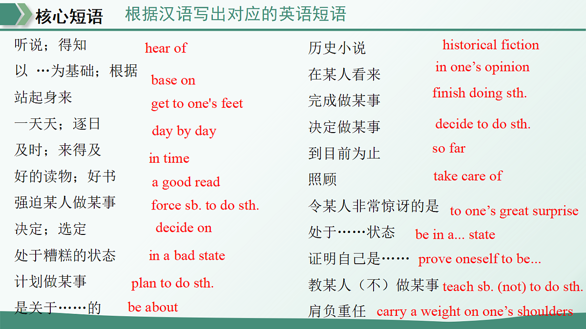 18473377第8页