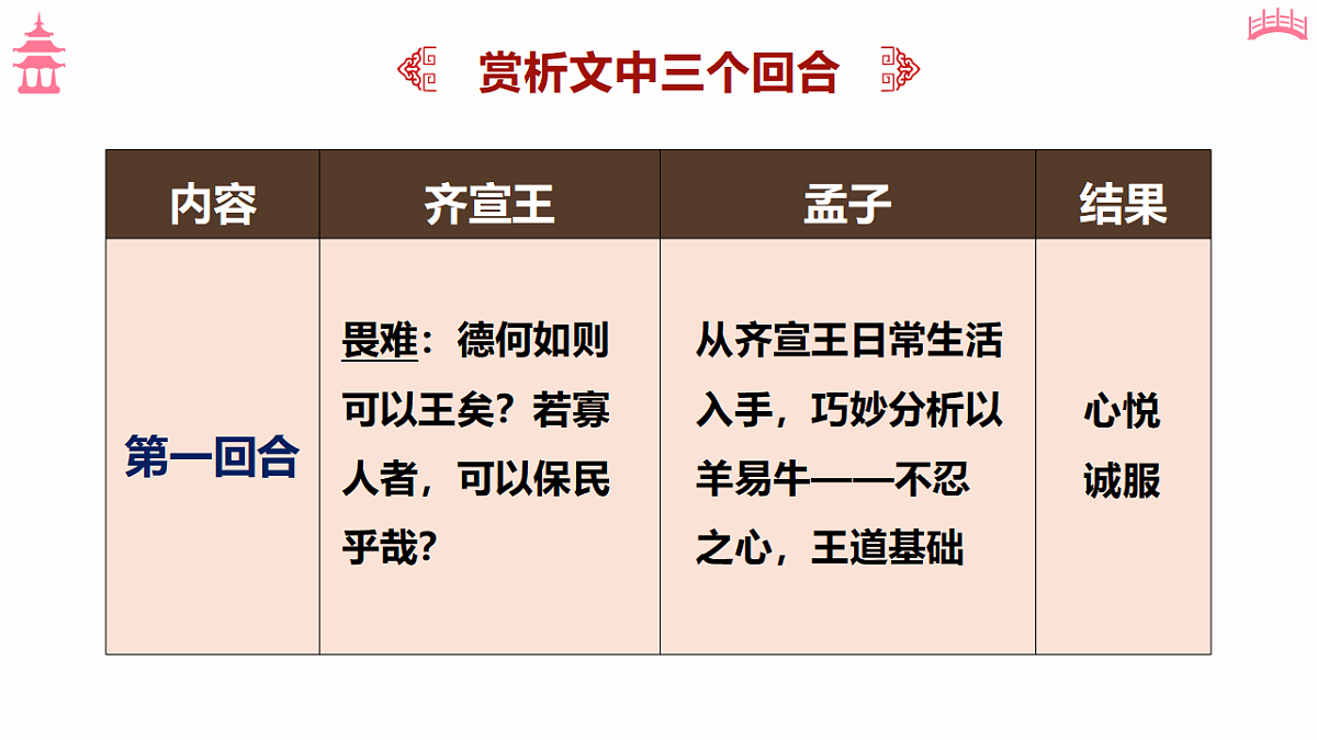 18473438第3页