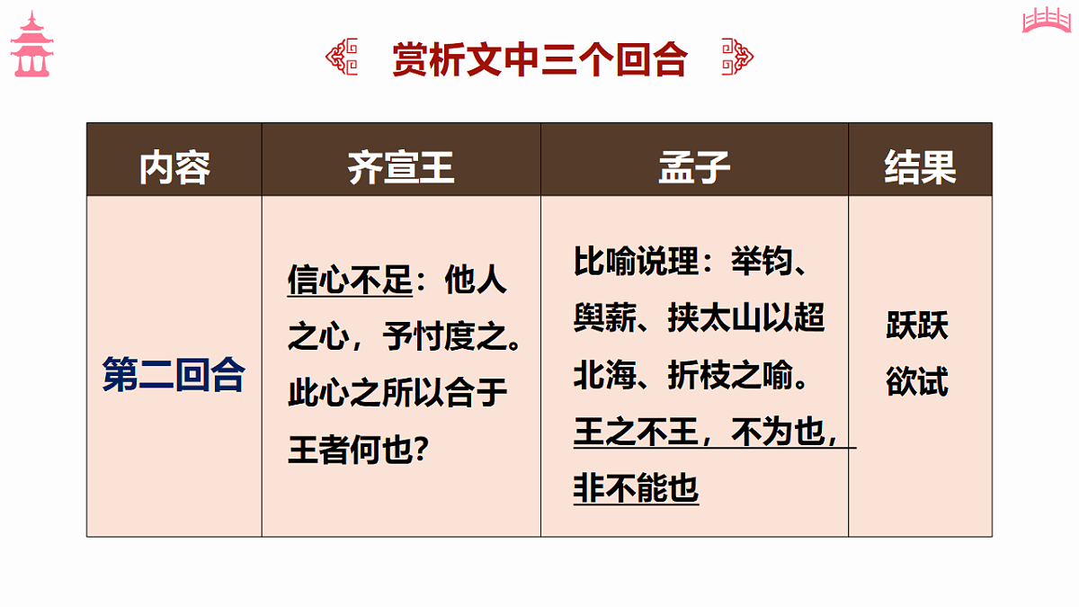 18473438第4页