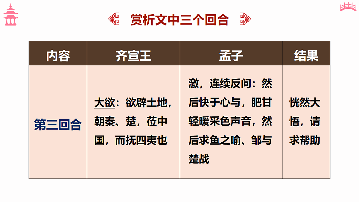 18473438第5页