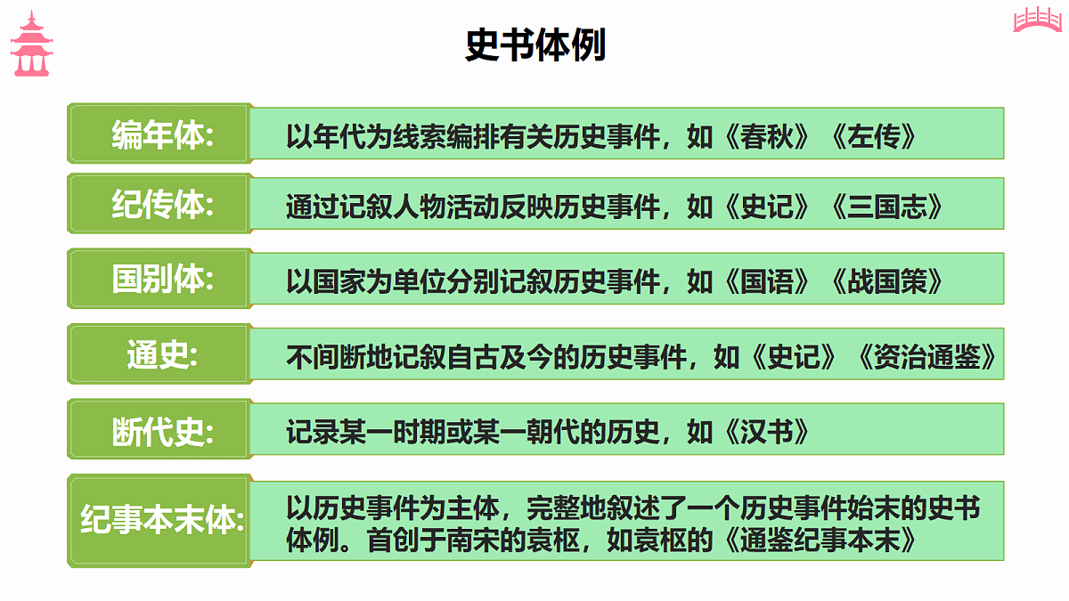 18473443第7页