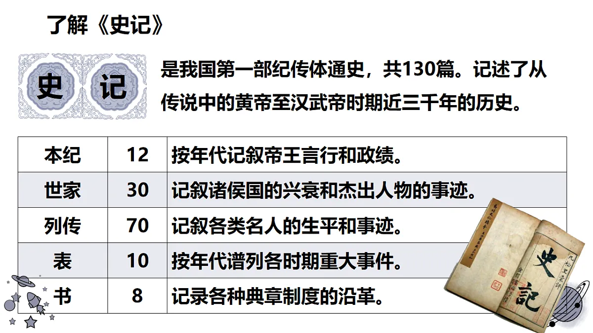 18473445第5页