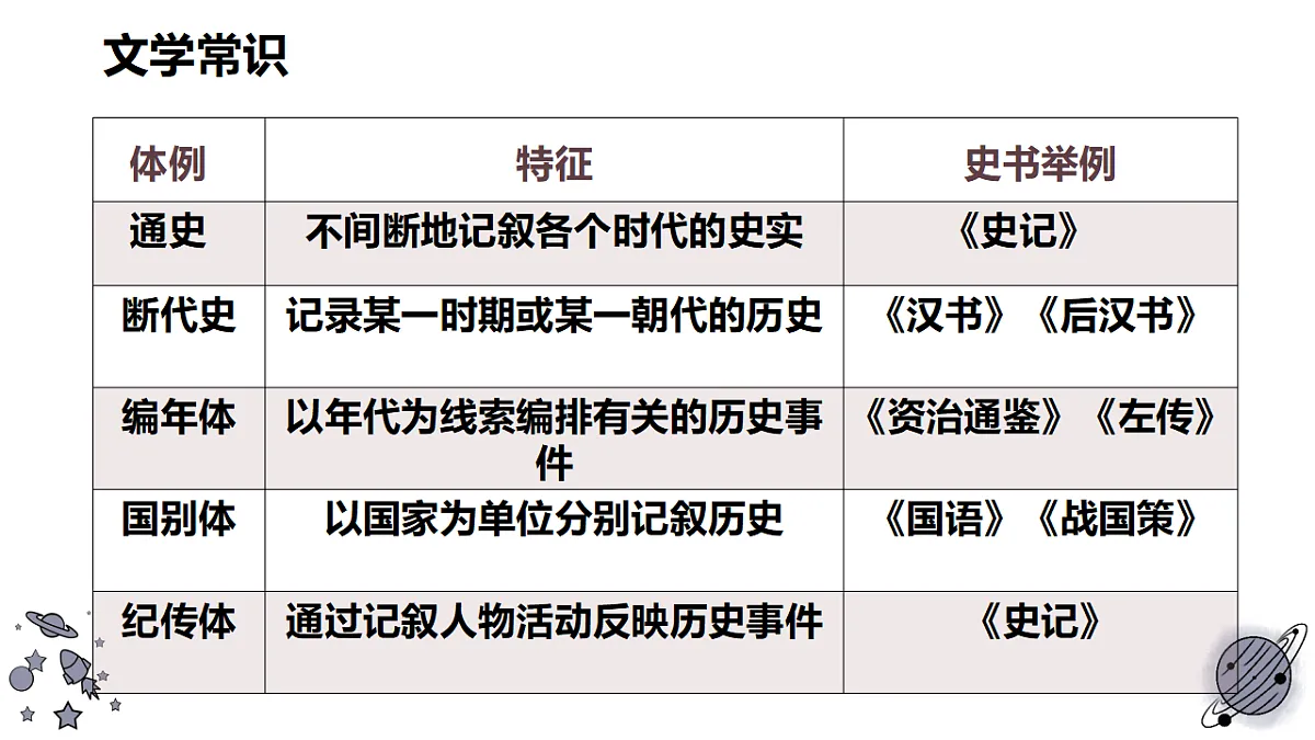 18473445第7页