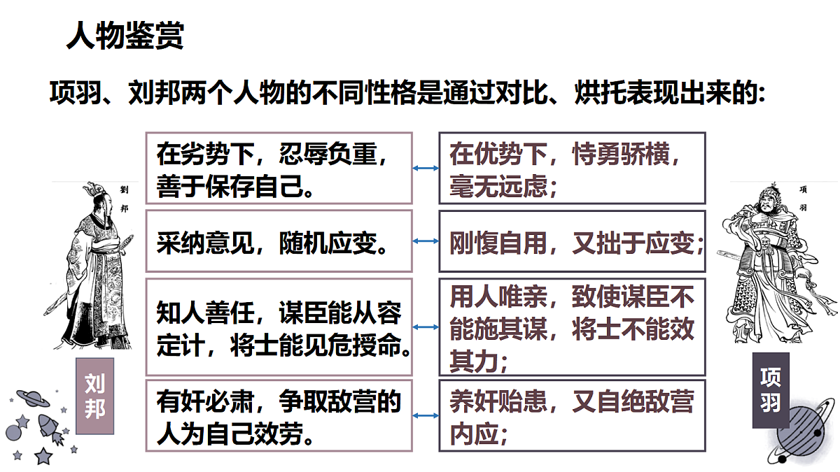 18473449第6页