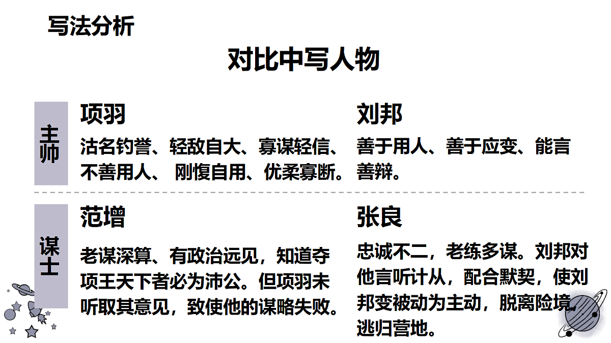 18473449第7页