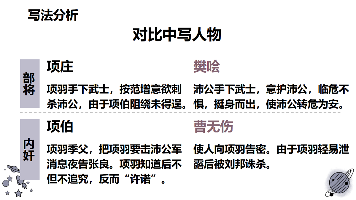 18473449第8页