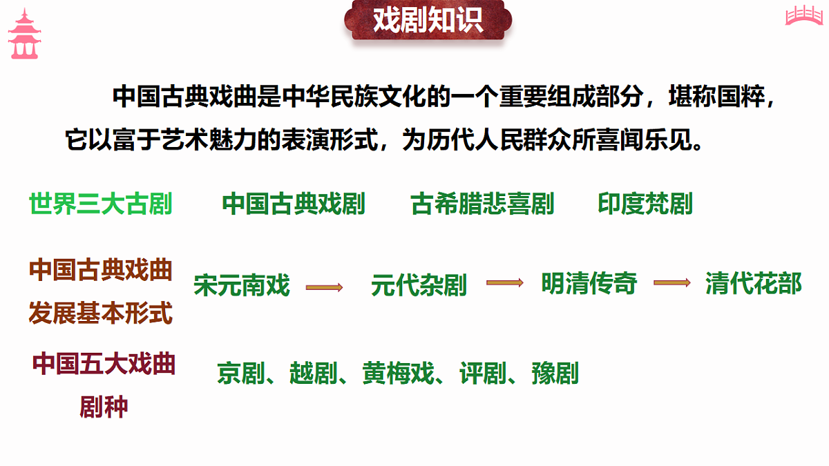 18473451第7页
