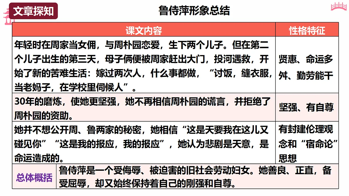 18473454第8页