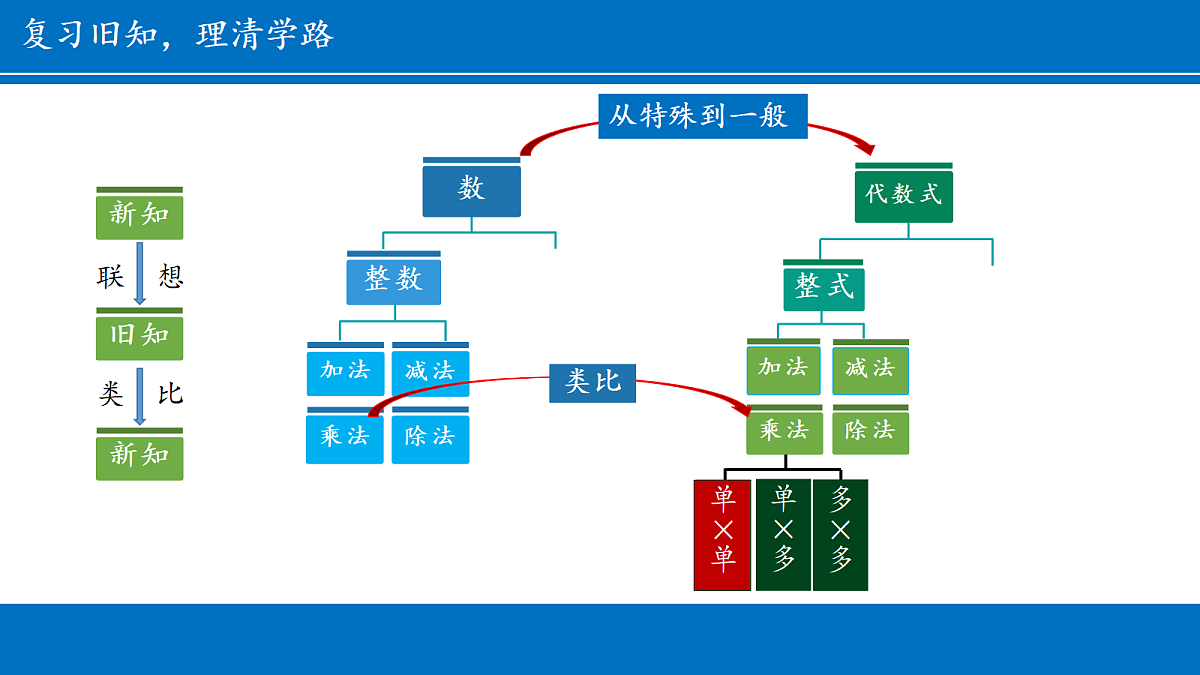 18473627第2页
