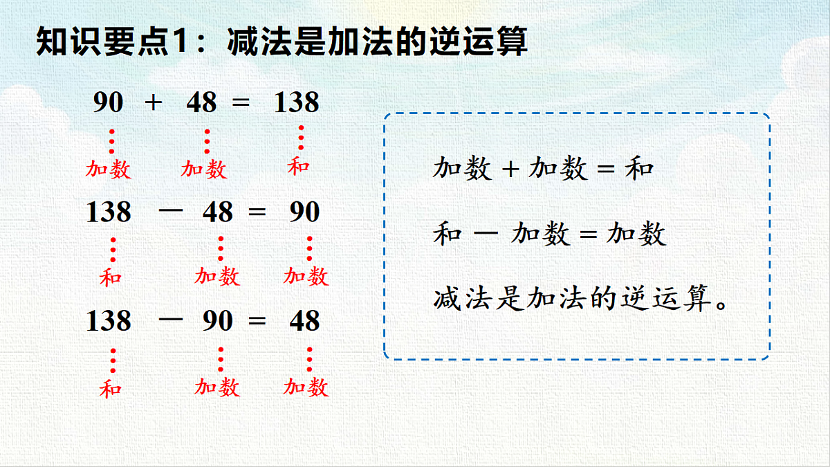 18473690第3页