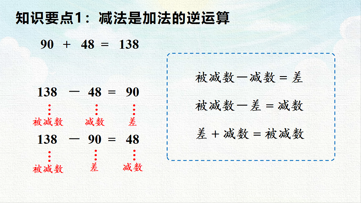 18473690第4页