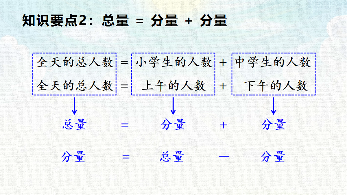 18473690第5页