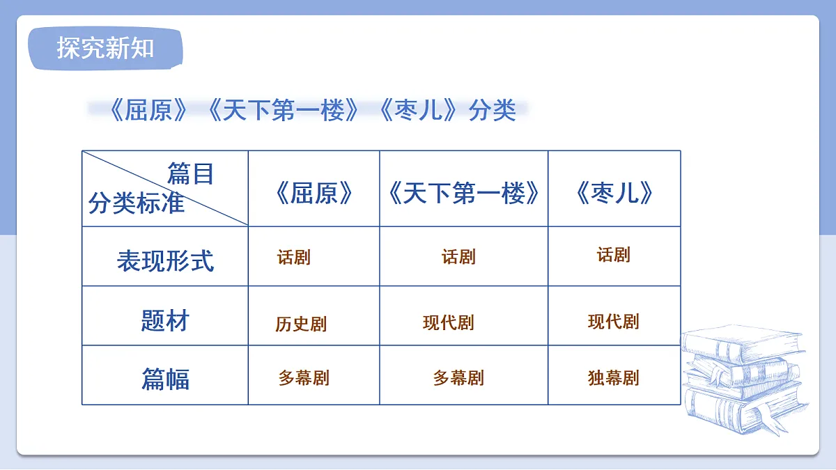 18473841第7页