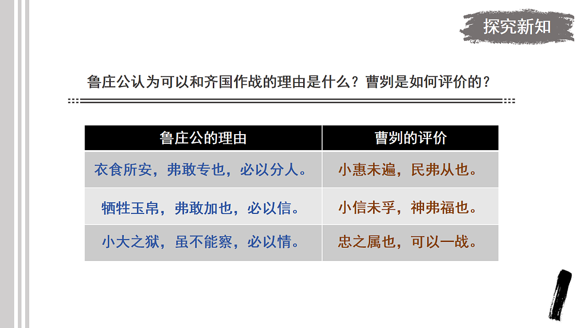 18473858第5页