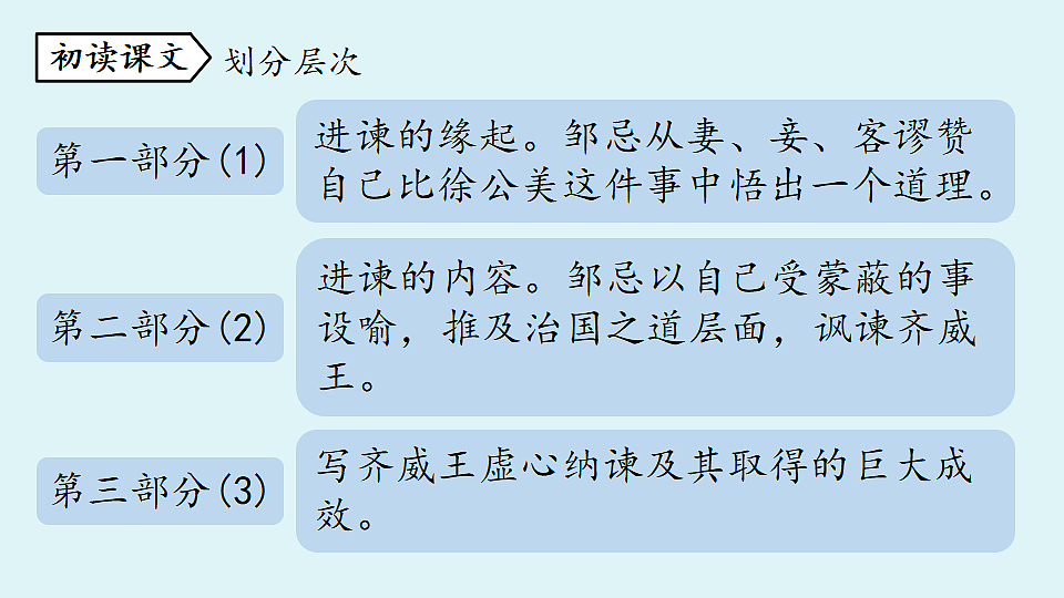 18473868第4页