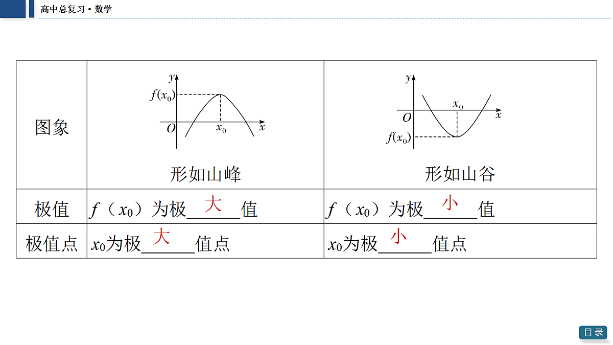 18474039第5页
