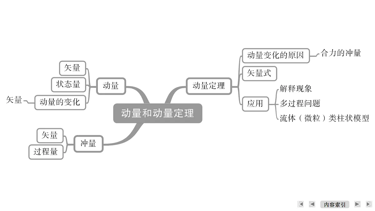 18474087第6页