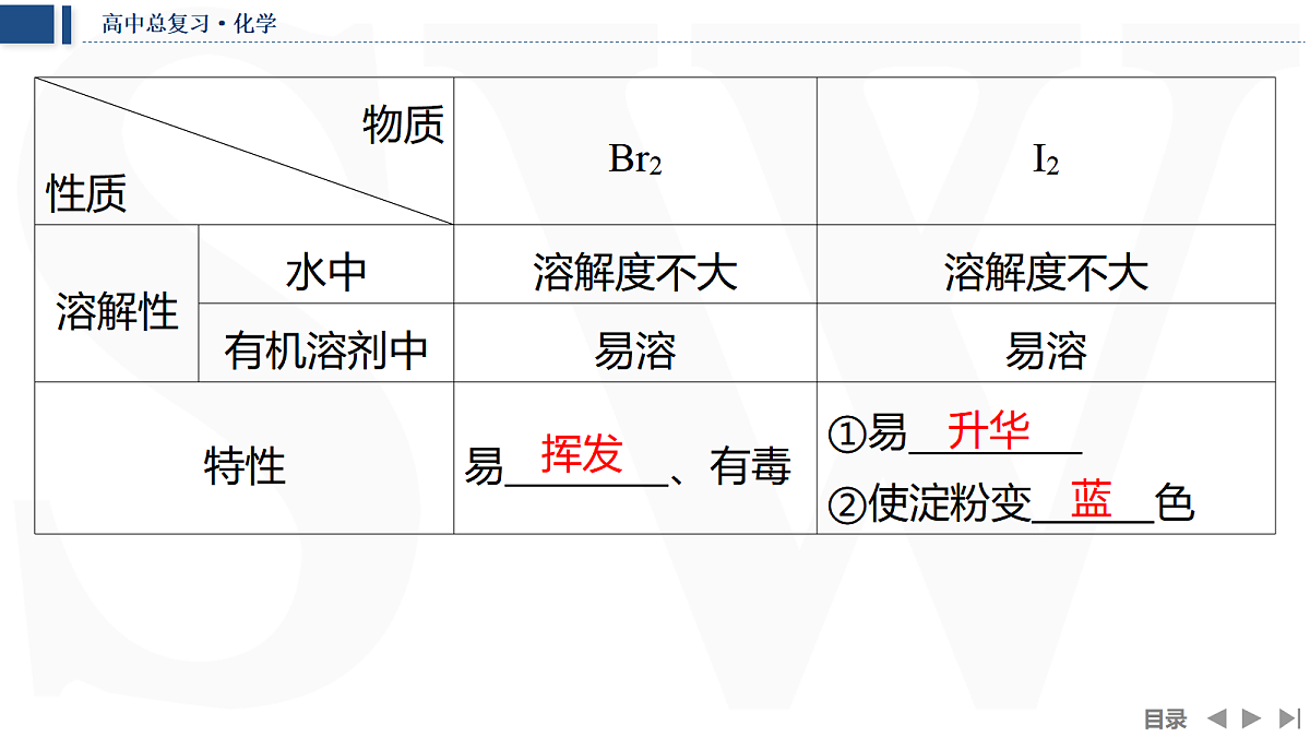 18474094第5页