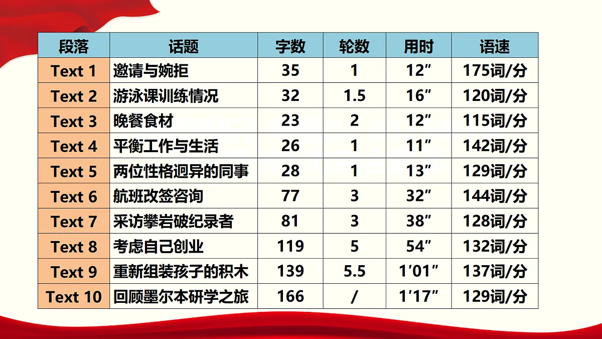 18474195第3页