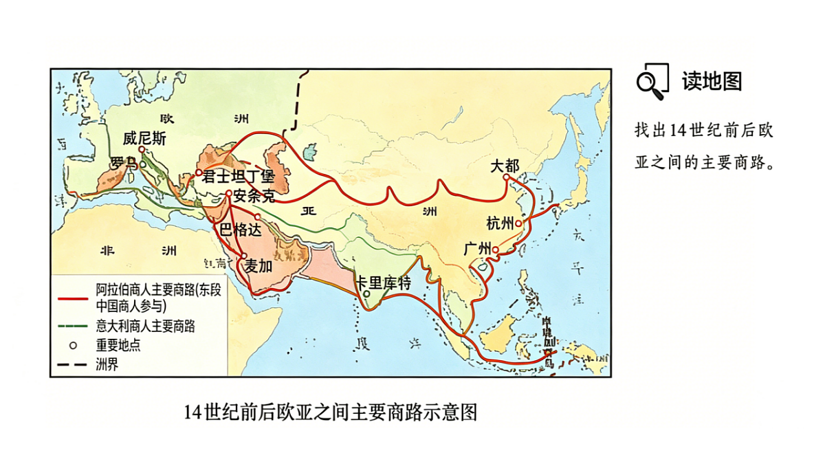 第14课《探寻新航路》课件第6页