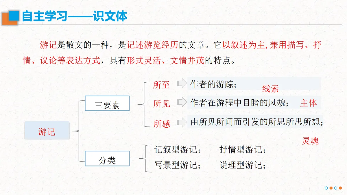 18474457第6页