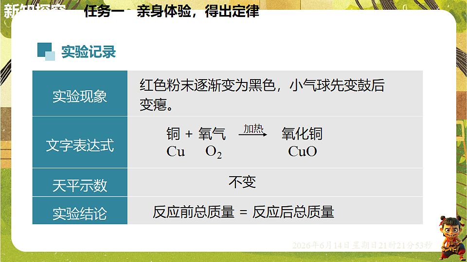 18474474第6页