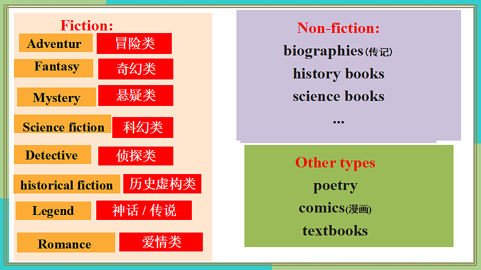 18474568第5页
