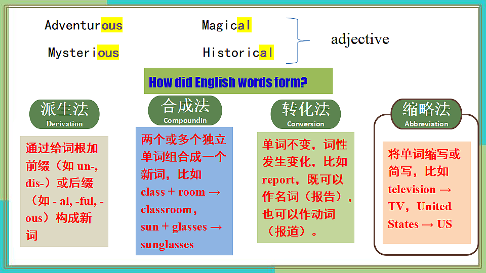 18474568第6页