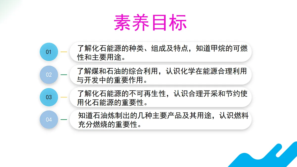【教育好课堂】课题2第1课时《化石能源的合理利用》课件PPT第3页