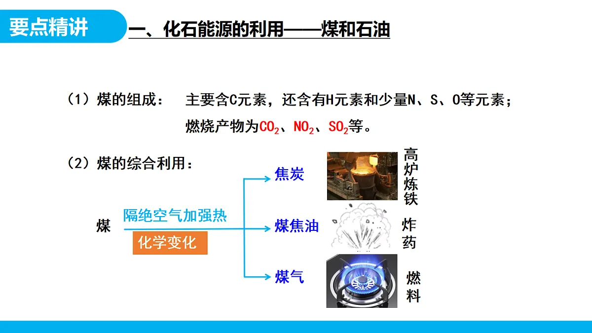 【教育好课堂】课题2第1课时《化石能源的合理利用》课件PPT第5页