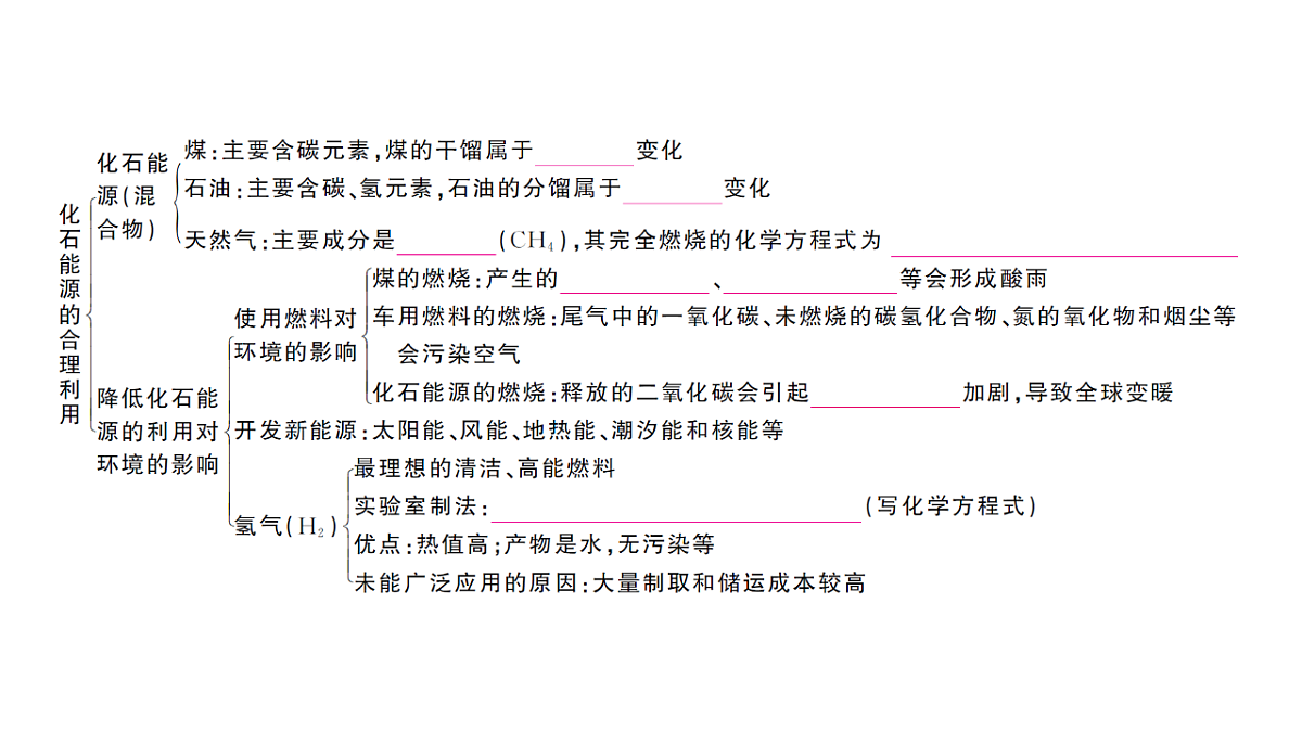 18474933第3页
