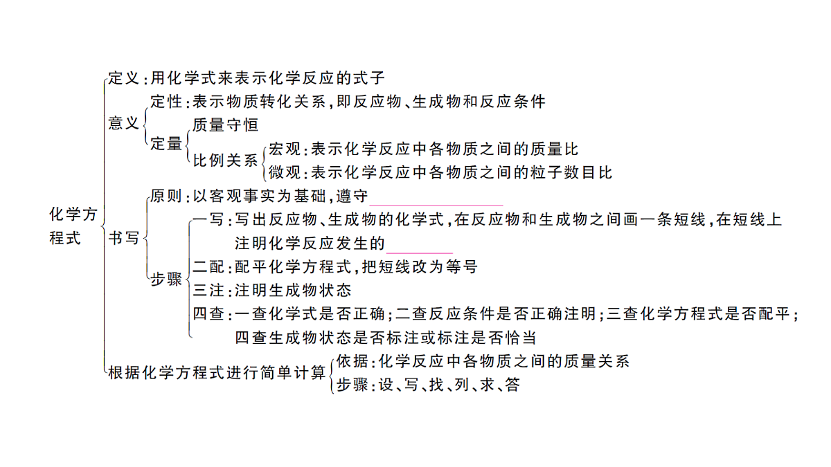 18474998第3页
